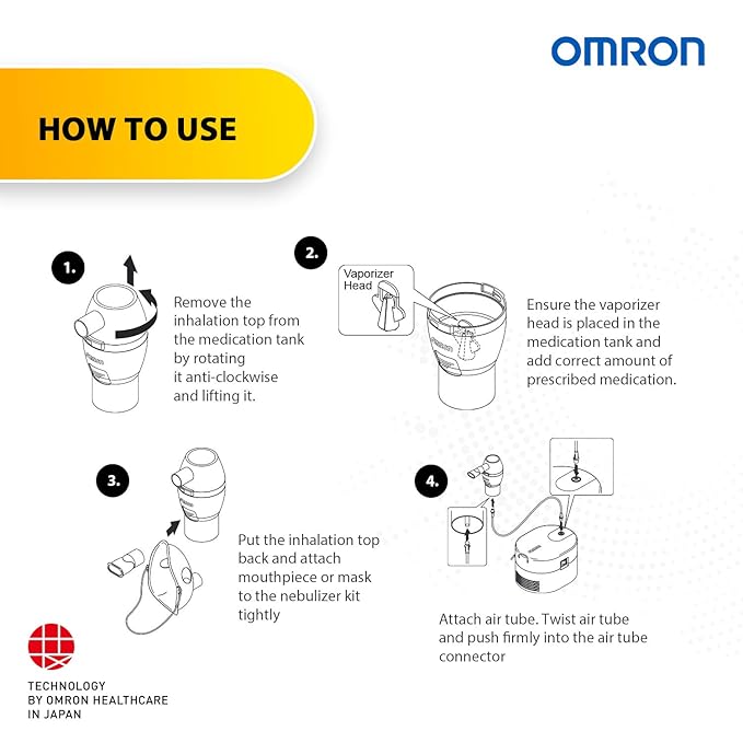 Omron Ultra Compact & Low Noise Compressor Nebulizer NE-C106 For Child & Adult White