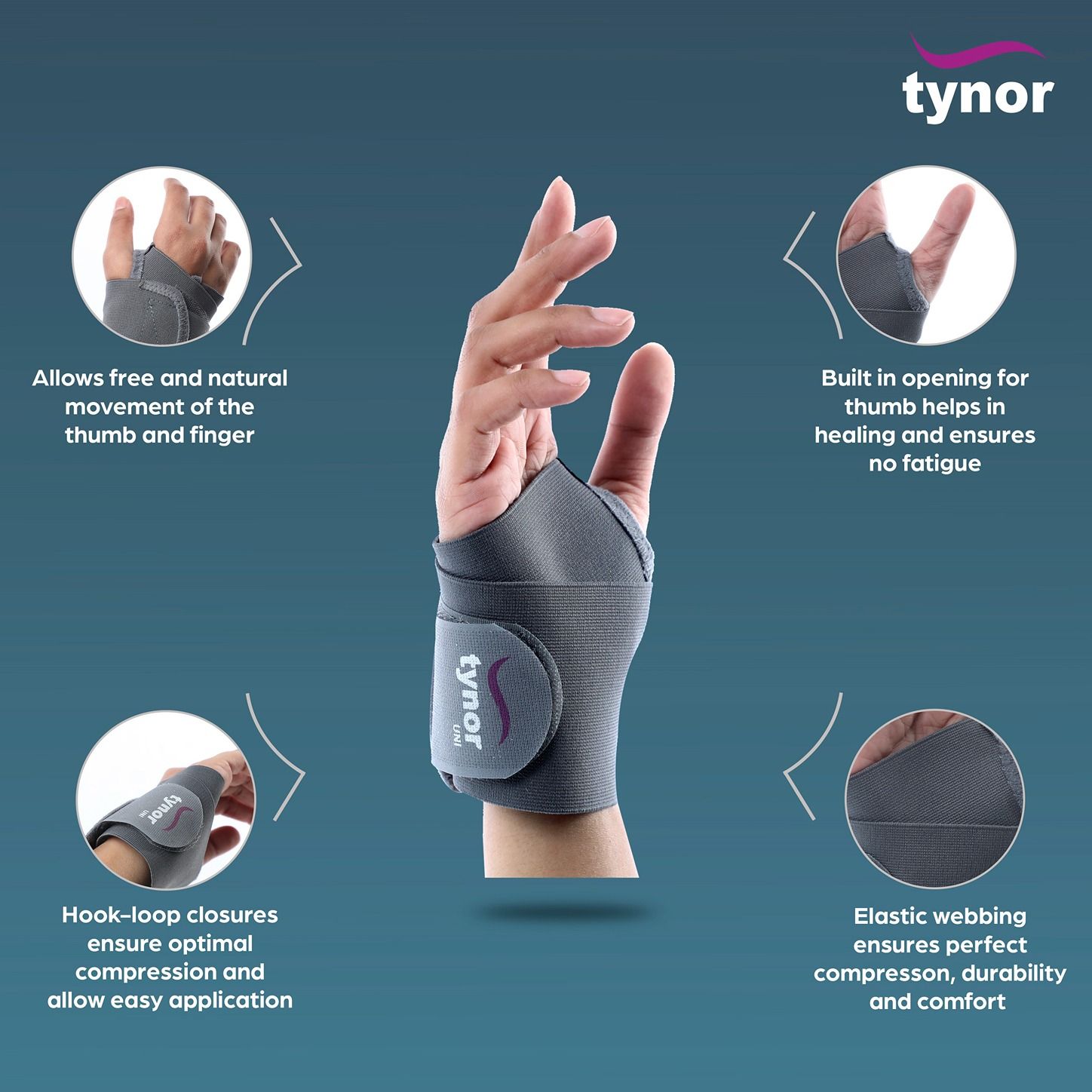 Wrist Brace with Thumb