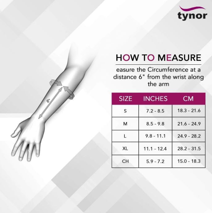 Tynor Wrist & Forearm Splint